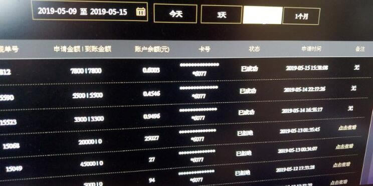 平台流水达不到量.内容慨述(图)